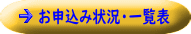 お申込み状況・一覧表