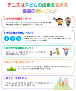 幼児から楽しめる！はじめてのテニス🎾 | 殿山テニスガーデン