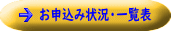 お申込み状況・一覧表